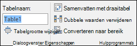 Afbeelding van het naamvak in de formulebalk van Excel voor het wijzigen van de naam van een tabel