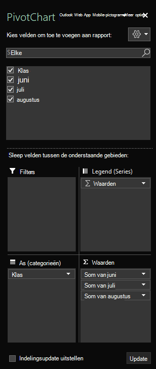 Deelvenster Draaigrafiekvelden in Excel voor Windows met geselecteerde tabelvelden.
