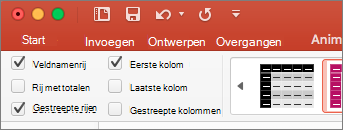 Het selectievakje Veldnamenrij is ingeschakeld op het tabblad Tabelontwerp in PowerPoint voor Mac.