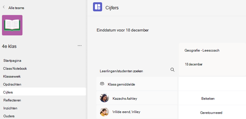 Schermopname van cijfers.