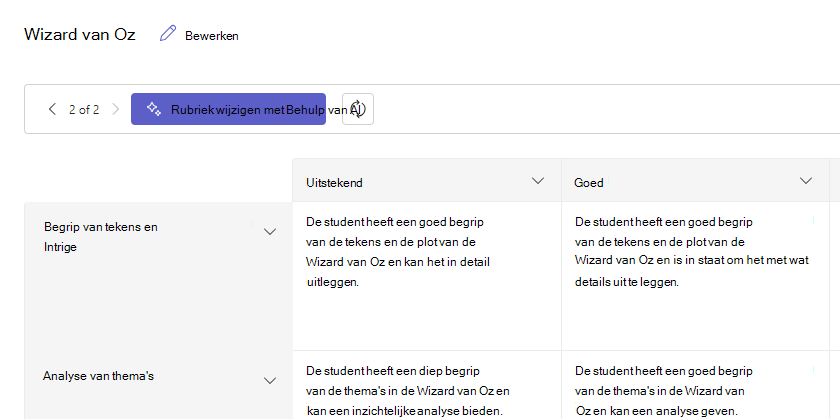 classificatierubriek
