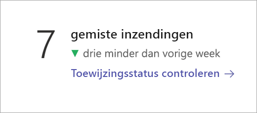 Schermafbeelding met de tegel Toewijzingsstatusgegevens.