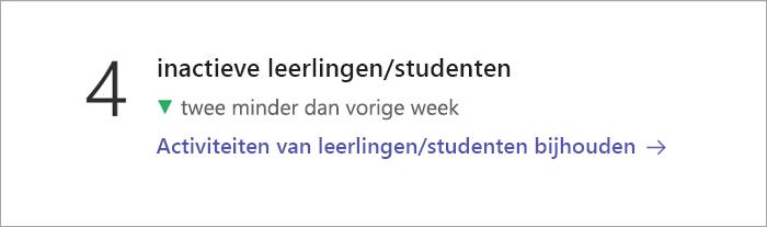 Schermafbeelding met de tegel Gegevens Inactieve studenten.