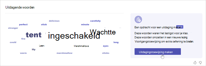 Schermopname met een woordwolk die laat zien welke woorden leerlingen het meest verkeerd lezen. Hoe groter het woord is, hoe vaker studenten een fout hebben gemaakt. Een muis beweegt over het woord en een pop-upvenster laat zien dat het woord 52 keer over het hoofd is gezien.
