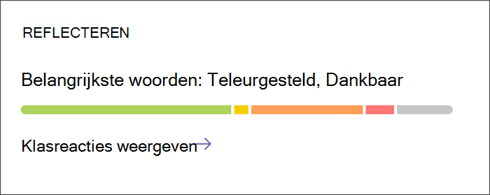 Schermopname met toegangspunt om gedetailleerde inzichten over Reflect-check-ins weer te geven. De kaart heeft een kleurrijke balk die de verhoudingen aangeeft van verschillende gevoelens die studenten hebben gedeeld. Selecteer de kaart om meer informatie te krijgen.