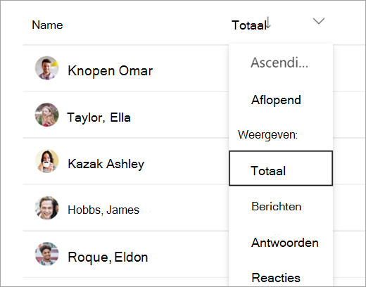 Gegevens voor studentenactiviteiten sorteren