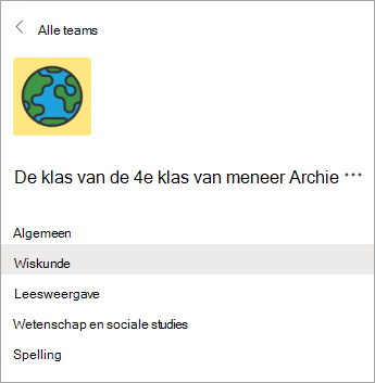 Kanalen in een klasteam van leerkrachten van de vierde klas.