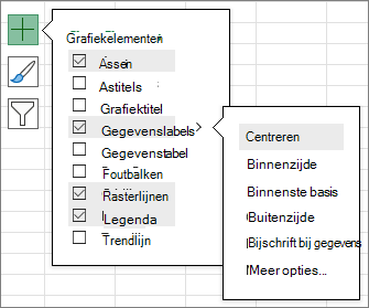 Schermafbeelding met opties voor gegevenslabels onder Grafiekelementen.