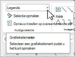 Selecteer de vervolgkeuzeknop Grafiekelementen om een element te kiezen
