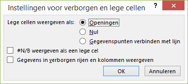 Dialoogvenster Grafieken in Excel voor verborgen en lege cellen