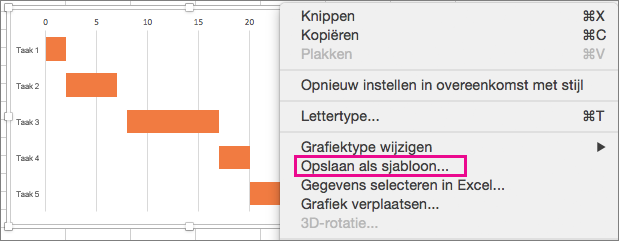 Houd COMMAND ingedrukt terwijl u op de grafiek klikt, en selecteer Opslaan als sjabloon