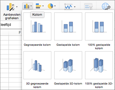 Kies een ander grafiektype