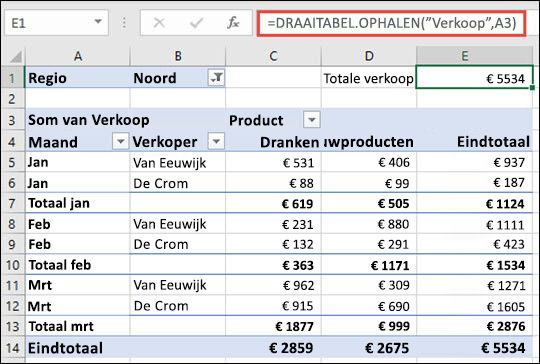 Voorbeeld van het gebruik van de functie GETPIVOTDATA om gegevens uit een draaitabel te retourneren.