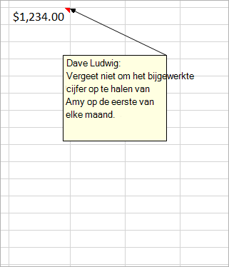 Cel met $1234,00 en een verouderde opmerking bijgevoegd: Dave Ludwig: Is dit cijfer juist?