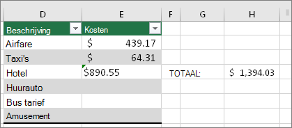 #VALUE! is verdwenen en vervangen door het resultaat van de formule. Groene driehoek in cel E4