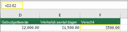 Cel D2 met $ 2.000,00, cel E2 met $ 1.500,00, cel F2 met formule: = D2-E2 en $ 500,00 als resultaat