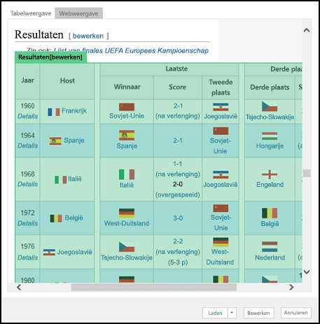 > Power Query van webnavigator >> webweergave