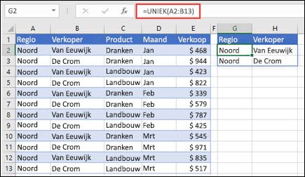 UNIEK gebruiken om een lijst met verkopers te retourneren.