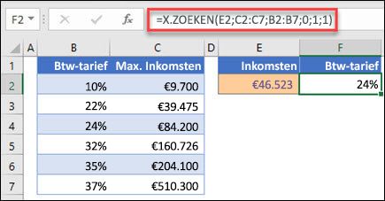 Afbeelding van de functie X.ZOEKEN die wordt gebruikt om een belastingtarief op basis van het maximuminkomen te retourneren. Dit is een overeenkomst bij benadering. De formule is: =X.ZOEKEN(E2,C2:C7,B2:B7;1;1)