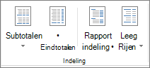 Groep Indeling op het lint