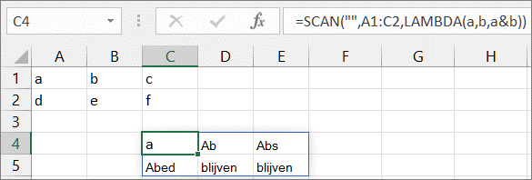 Voorbeeld van de tweede SCAN-functie