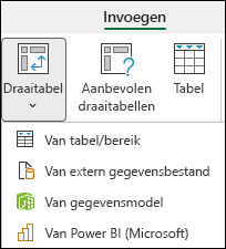 Vervolgkeuzelijst Draaitabel invoegen die wordt weergegeven vanuit Power BI.