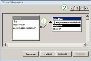 de wizard Tabelanalyse