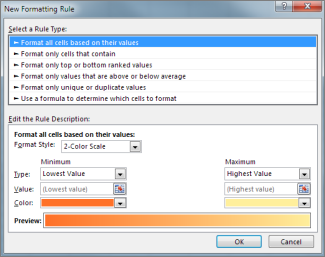Nieuwe opmaakregel