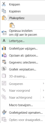 Schermafbeelding van de beschikbare opties in het snelmenu na selectie van categorieaslabels, inclusief de gemarkeerde optie Lettertype.