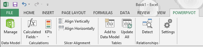 Het tabblad PowerPivot op het lint