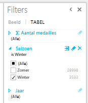 Een diagram filteren in Power View