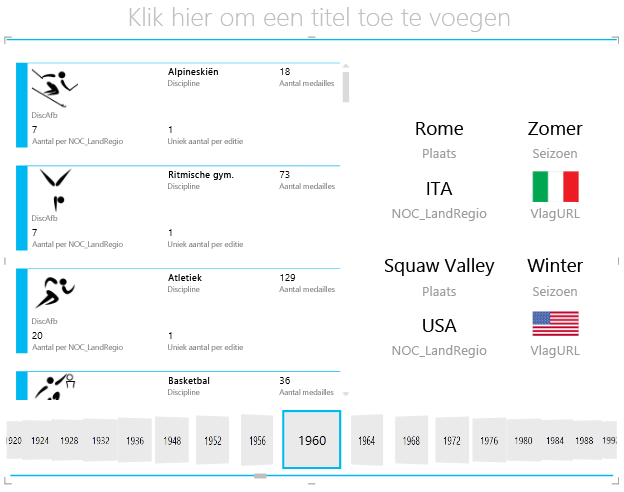 TEGELSTROOM gebruiken in Power View