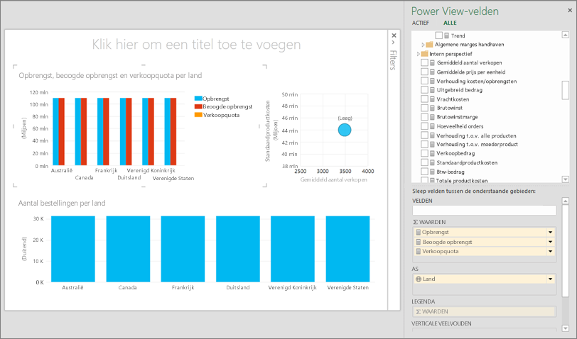 Power View en OLAP in Excel | Microsoft Support