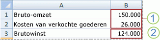 scenario in het beste geval