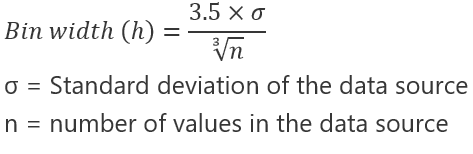 Formule voor automatische optie