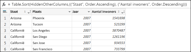 Sorteervoorbeeld