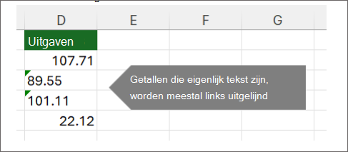 Testen