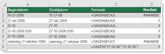 Schermafbeelding met uitvoer van verschillende DAGEN-functies.