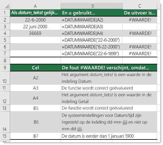 Uitvoer van verschillende DATUMWAARDE-functies