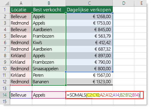 De onjuiste formule is =SOMMEN.ALS(C2:C10;A2:A12;A14;B2:B12;B14), waarbij C2:C10 C2:C12 moet zijn