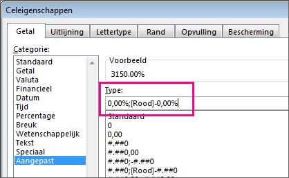 Aangepaste opmaak om negatieve percentages in het rood weer te geven