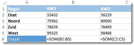 Formules zichtbaar in een Excel-werkblad