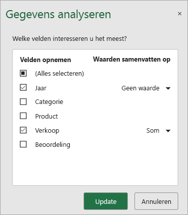 Selecteer welke velden u wilt opnemen en bijwerken om nieuwe aanbevelingen te krijgen.