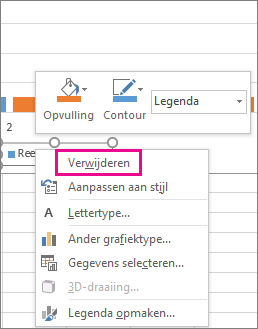 Delete command on the Format Legend Font shortcut menu in Excel