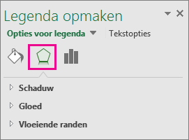 Format Legend Effects task pane