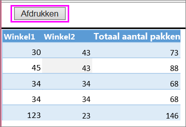 Afdrukvoorbeeld van tabel
