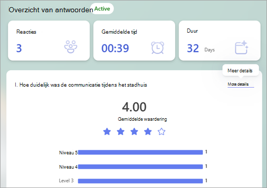 Overzicht van antwoorden toont een samenvatting van antwoorden met koppelingen naar meer details waarmee u de details van elk antwoord kunt verkennen.