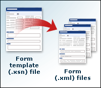 Formuliersjabloonbestand dat wordt gebruikt om meerdere XML-formulierbestanden te maken