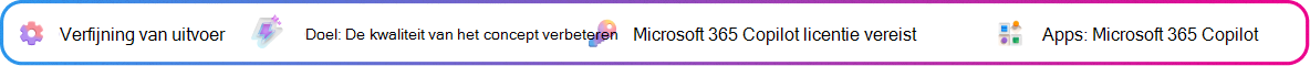Contextkaart voor uitvoerverfijning gericht op het verbeteren van een door Copilot gegenereerd conceptvoorstel. Doel: concept van voorstel verfijnen. Microsoft Copilot-licentie vereist. App: Microsoft Copilot.