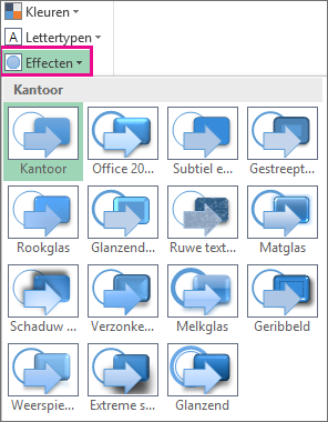 Het e-mailbericht aanpassen